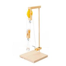Pulley experiment