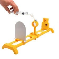 Water Lens Experiments