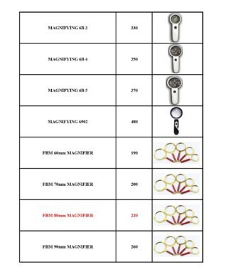 Professional Precision Magnifier Collection – Handheld, Illuminated, and Pocket Optical Tools